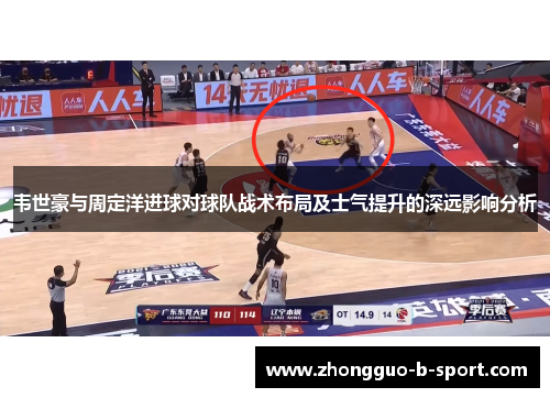 韦世豪与周定洋进球对球队战术布局及士气提升的深远影响分析 韦世豪与周定洋进球对球队战术布局及士气提升的深远影响分析
