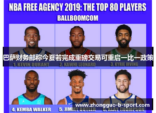 巴萨财务部称今夏若完成重磅交易可重启一比一政策 巴萨财务部称今夏若完成重磅交易可重启一比一政策