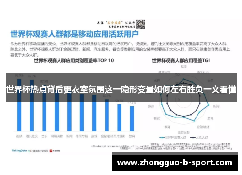世界杯热点背后更衣室氛围这一隐形变量如何左右胜负一文看懂 世界杯热点背后更衣室氛围这一隐形变量如何左右胜负一文看懂