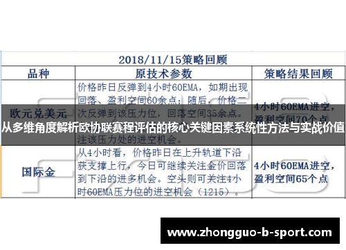 从多维角度解析欧协联赛程评估的核心关键因素系统性方法与实战价值