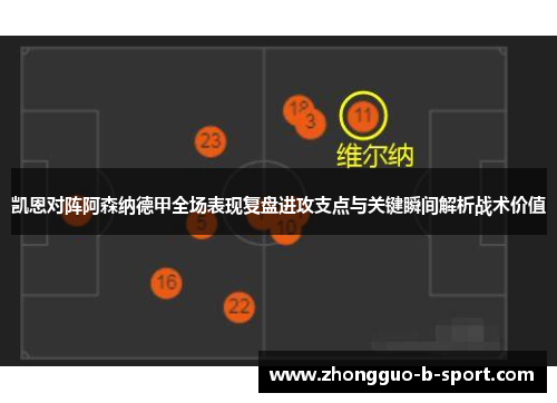 凯恩对阵阿森纳德甲全场表现复盘进攻支点与关键瞬间解析战术价值 凯恩对阵阿森纳德甲全场表现复盘进攻支点与关键瞬间解析战术价值