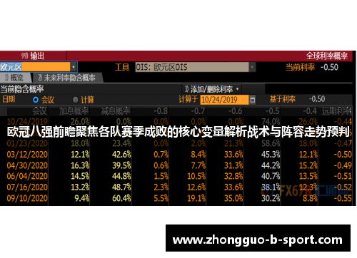欧冠八强前瞻聚焦各队赛季成败的核心变量解析战术与阵容走势预判
