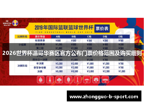 2026世界杯温哥华赛区官方公布门票价格范围及购买细则