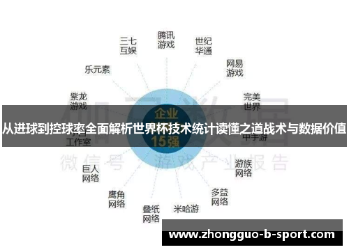 从进球到控球率全面解析世界杯技术统计读懂之道战术与数据价值