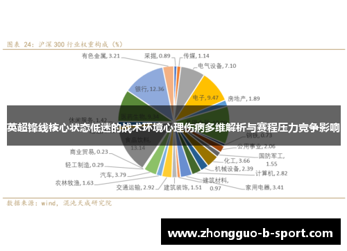英超锋线核心状态低迷的战术环境心理伤病多维解析与赛程压力竞争影响
